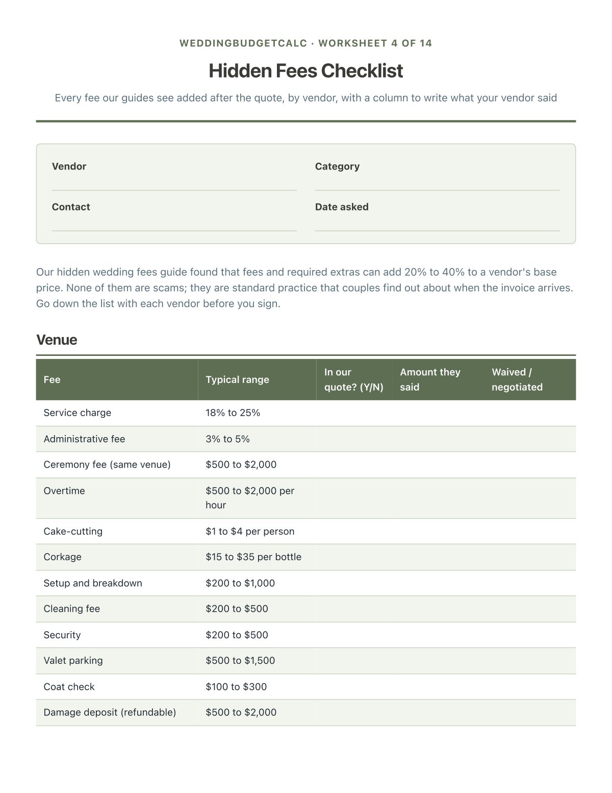 Hidden fees checklist: every fee our guides see added after the quote