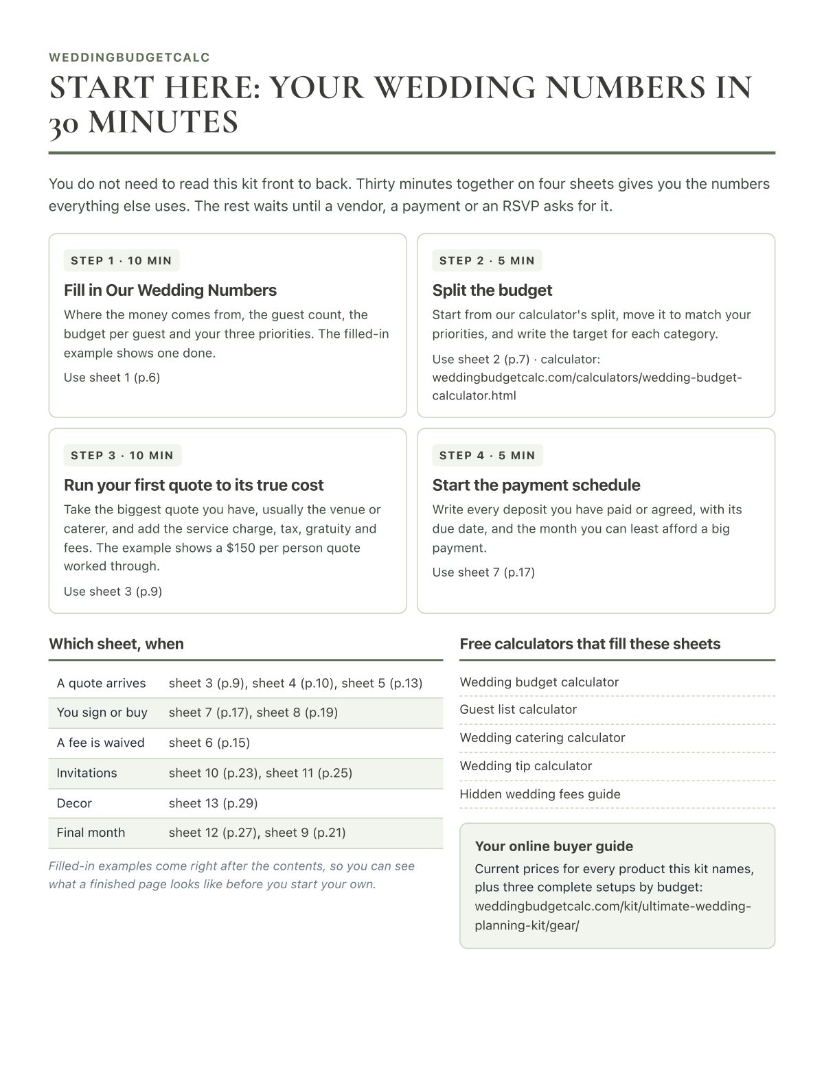 Start here: the four sheets that set up your numbers in 30 minutes