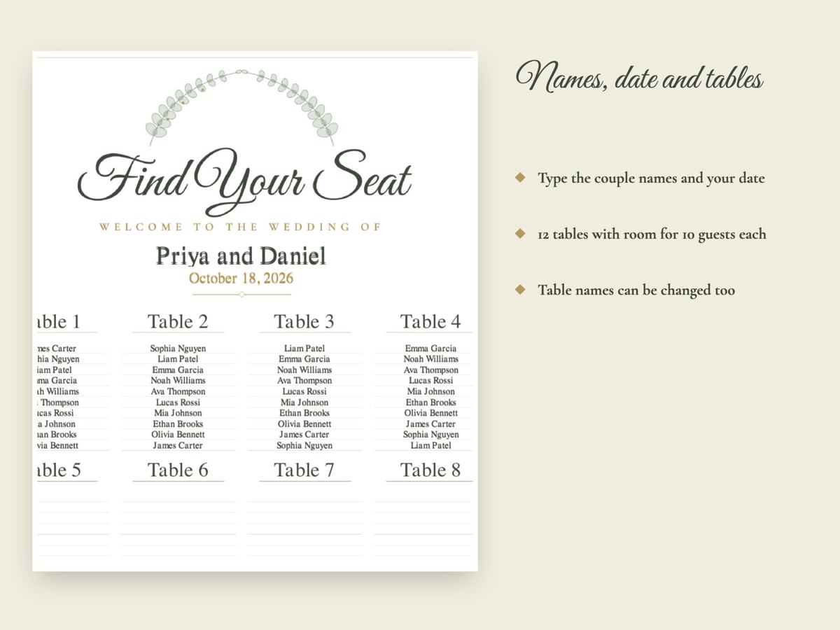 Editable Wedding Seating Chart, 18x24 and 24x36, image 2
